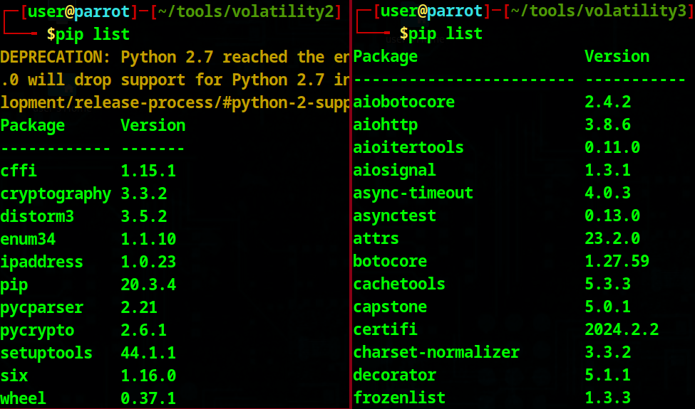 Volatility3 installation