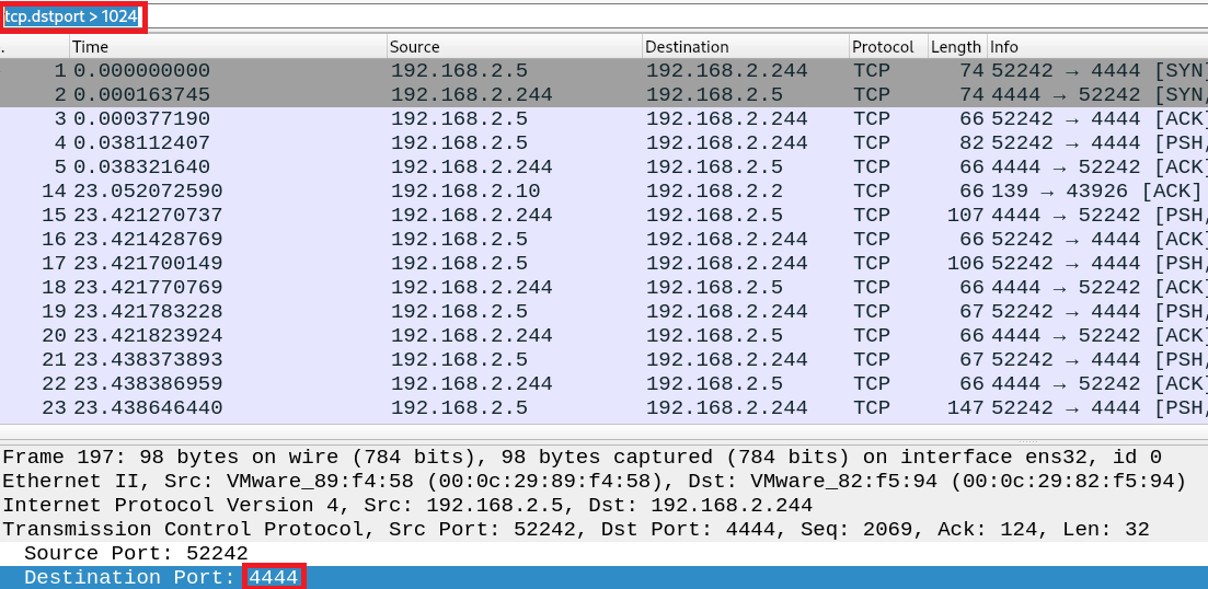 Wireshark Lab